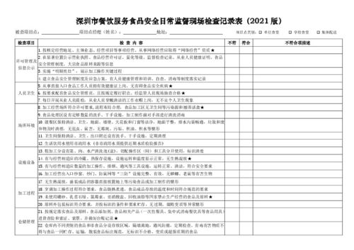 深圳市餐飲服務(wù)食品安全日常監(jiān)督現(xiàn)場(chǎng)檢查記錄表（住宿版）